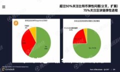 以太坊钱包深度分析与使
