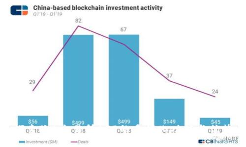 探索欧E交易所APP的多样化功能与优势