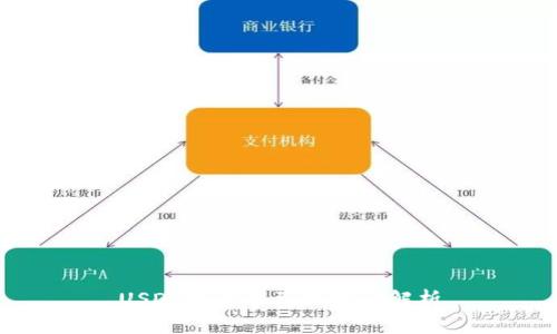 USDT交易的到账时间解析
