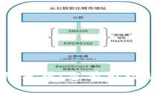 以太坊最新价格分析：当前市场动态与未来趋势