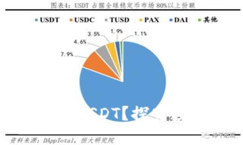 数字钱包能否购买USDT？探究数字货币购买方式
