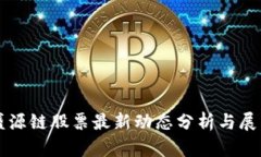 盛源链股票最新动态分析