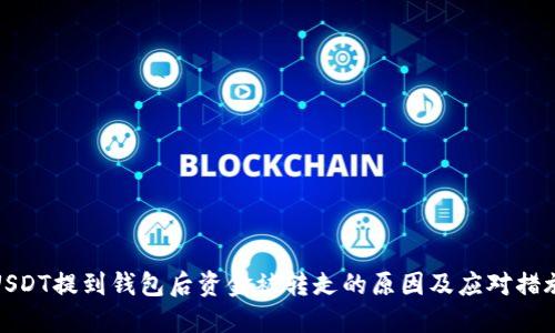 USDT提到钱包后资金被转走的原因及应对措施