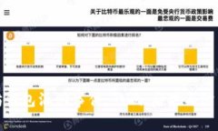 以太坊钱包漏洞事件：影