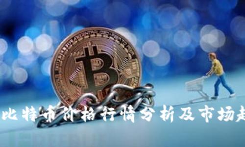 2023年比特币价格行情分析及市场趋势探讨