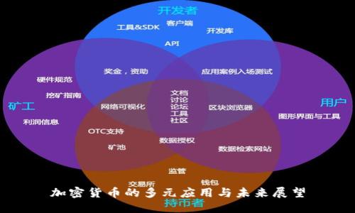 加密货币的多元应用与未来展望