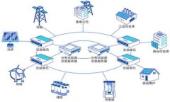 如何使用Python爬取比特币
