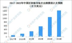 如何查询USDT的明细记录