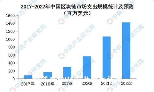 如何查询USDT的明细记录