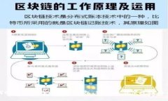如何选择和管理比特币钱