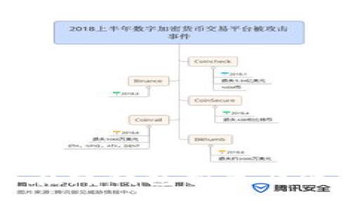 比特币在线钱包推荐及使用指南