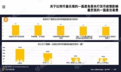 Fameex交易所：数字货币交