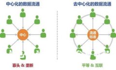 以太坊钱包未到账：原因