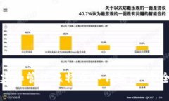 如何创建和管理比特币冷