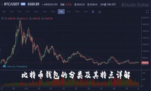 比特币钱包的分类及其特点详解