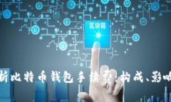 深入解析比特币钱包手续