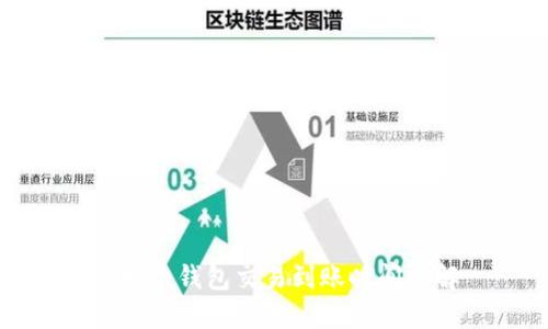比特币钱包交易到账时间详解