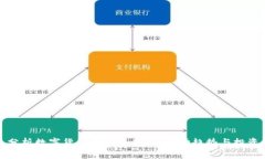 深入分析数字货币行情走