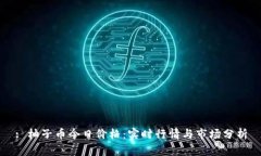 : 柚子币今日价格：实时行