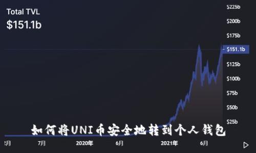 如何将UNI币安全地转到个人钱包