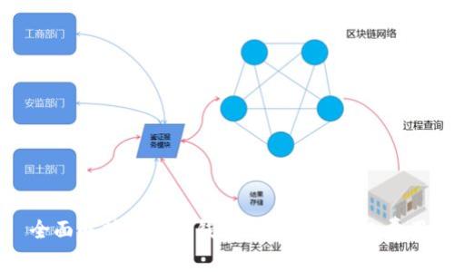全面解析以太坊钱包转账中的矿工费用