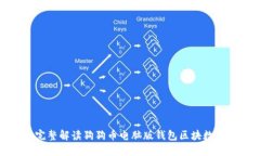 完整解读狗狗币电脑版钱