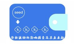 比特币价格波动的影响因