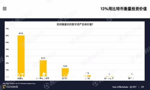 USDT无实名钱包：数字货币的便利与安全
