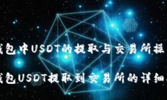 火币钱包中USDT的提取与交