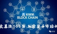 狗狗币一夜暴涨700倍：加