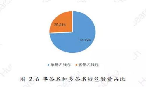 盈枫商城余额提现的全面指南
