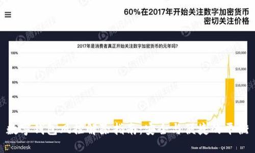 数字钱包风控解除指南：安全与便捷的平衡