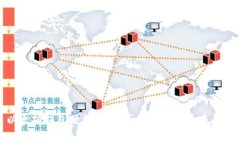 以太坊钱包硬件价格：市场现状与未来趋势