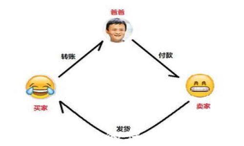 
钱包私钥的保护与管理