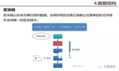 以太坊钱包下载与手续费解析