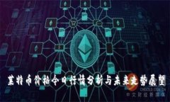 莱特币价格今日行情分析与未来走势展望