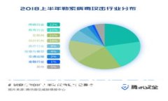 银行卡境外交易被冻结的原因及应对策略