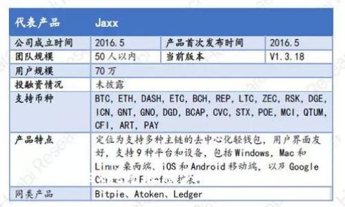 BHDex挖矿教程：从入门到精通