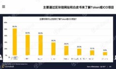 如何在比特币钱包中进行挖矿：详细指南与常见