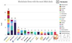 深入解析Trust Wallet浏览器：去中心化应用的理想