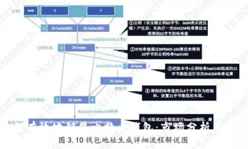 如何有效地销售比特币钱包：市场分析与策略