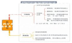 小狐狸钱包质押SHIB：新兴数字资产管理的机会与