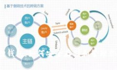 : 小狐狸钱包：如何安全存储和管理你的USDT