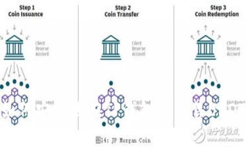 如何安全地在TP钱包中出售USDT