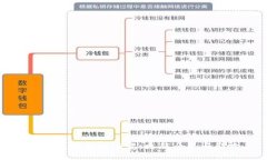 比特币钱包的演变：更新历史与影响