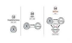 全面解析：Trust Wallet 官网的功能与优势