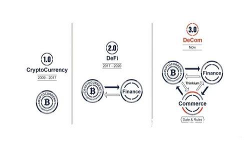 全面解析：Trust Wallet 官网的功能与优势