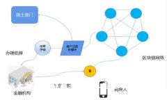 以太坊钱包详解：安全性、类型及使用指南