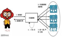 以太坊钱包是确定性钱包吗？深入分析与探讨