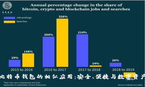 探索比特币钱包的相似应用：安全、便捷与数字资产管理